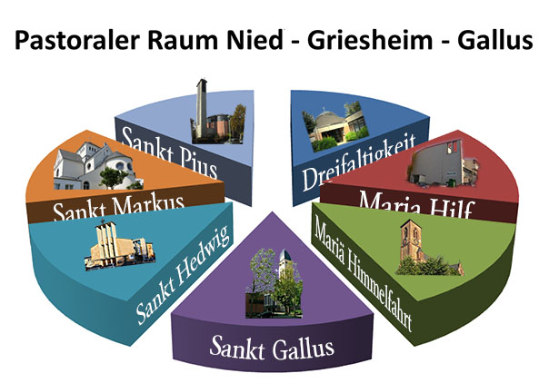 PR-Nied-Griesheim-Gallus